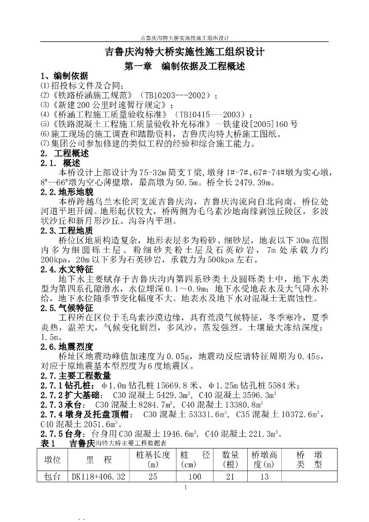 吉鲁庆沟特大桥实施性施工组织设计