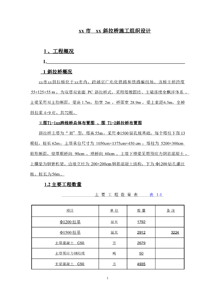 [河北]斜拉桥施工组织设计
