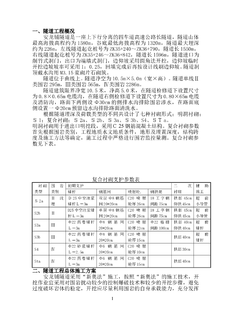 上下行分离的四车道高速公路长隧道施工组织设计