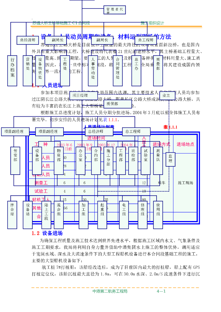某大桥主桥基础施工C1合同段施工组织设计（超详细，附多图，共206页）