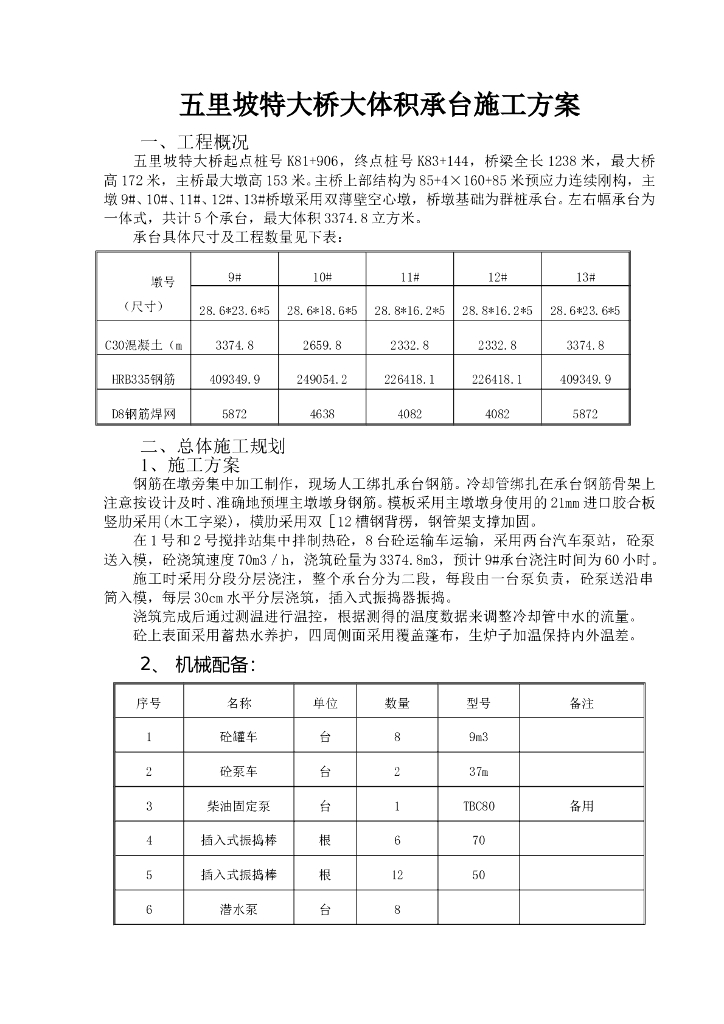 1238米特大桥大体积承台施工方案