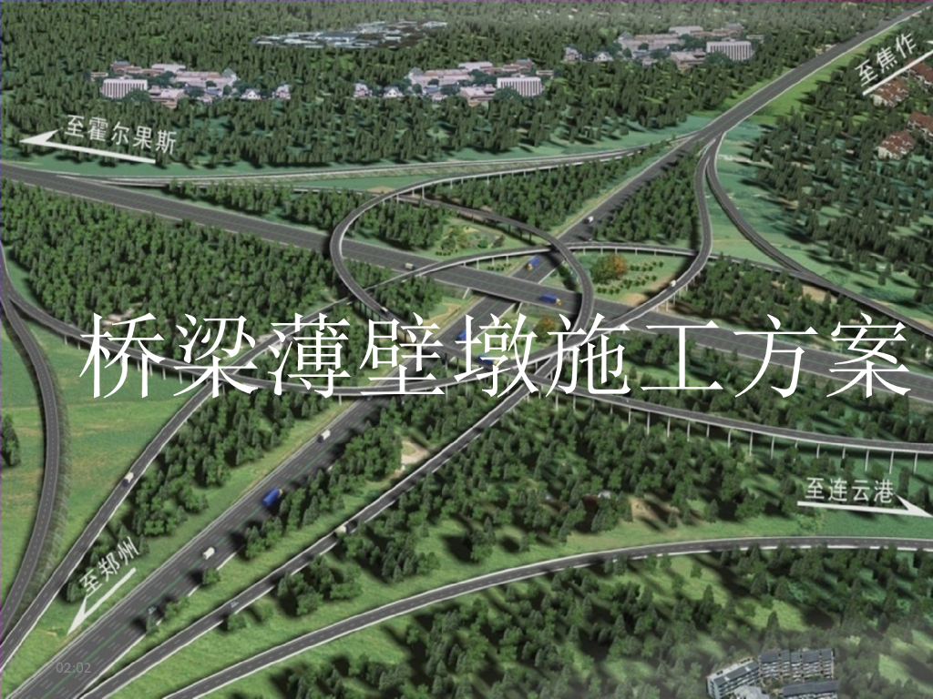 高速公路桥梁薄壁墩施工方案PPT