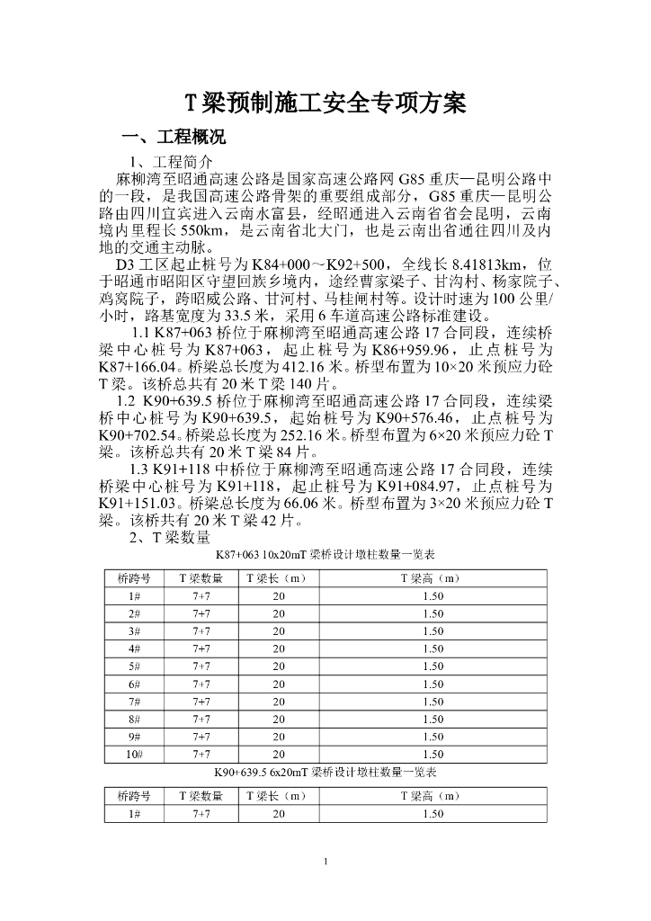 T梁预制施工安全专项方案