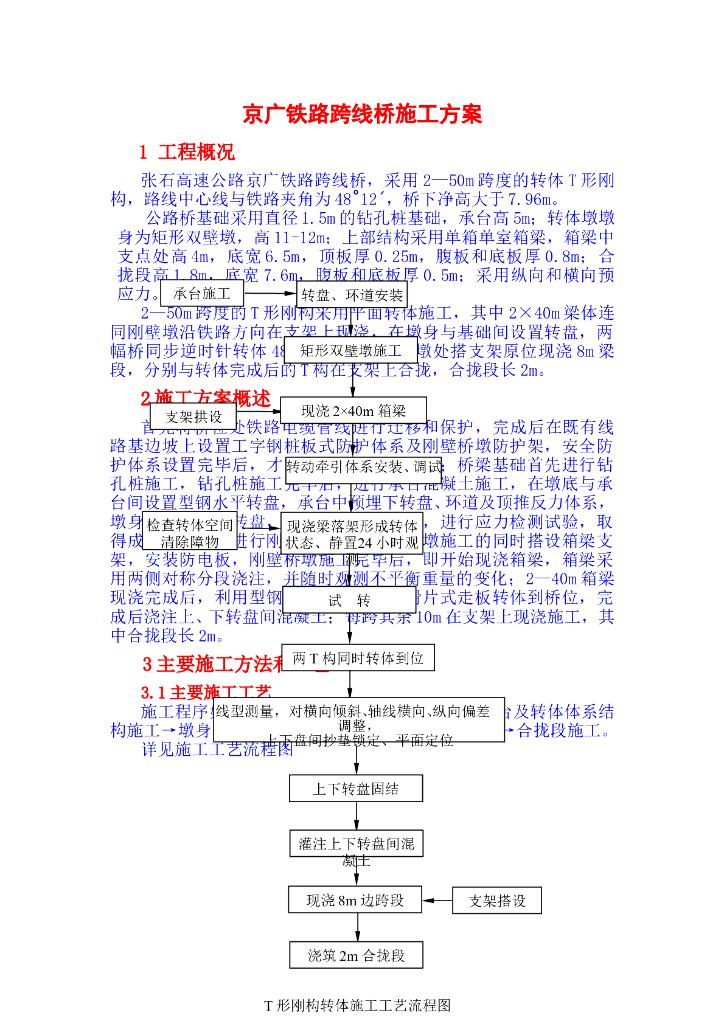跨京广铁路转体桥施工方案