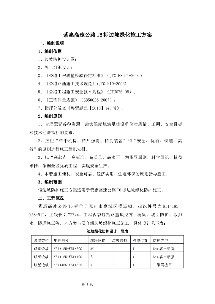 [惠州]高速公路边坡绿化施工方案