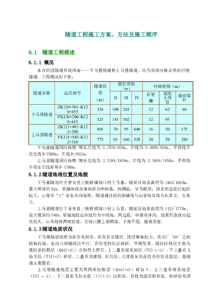 隧道工程施工方案(分离式隧道)