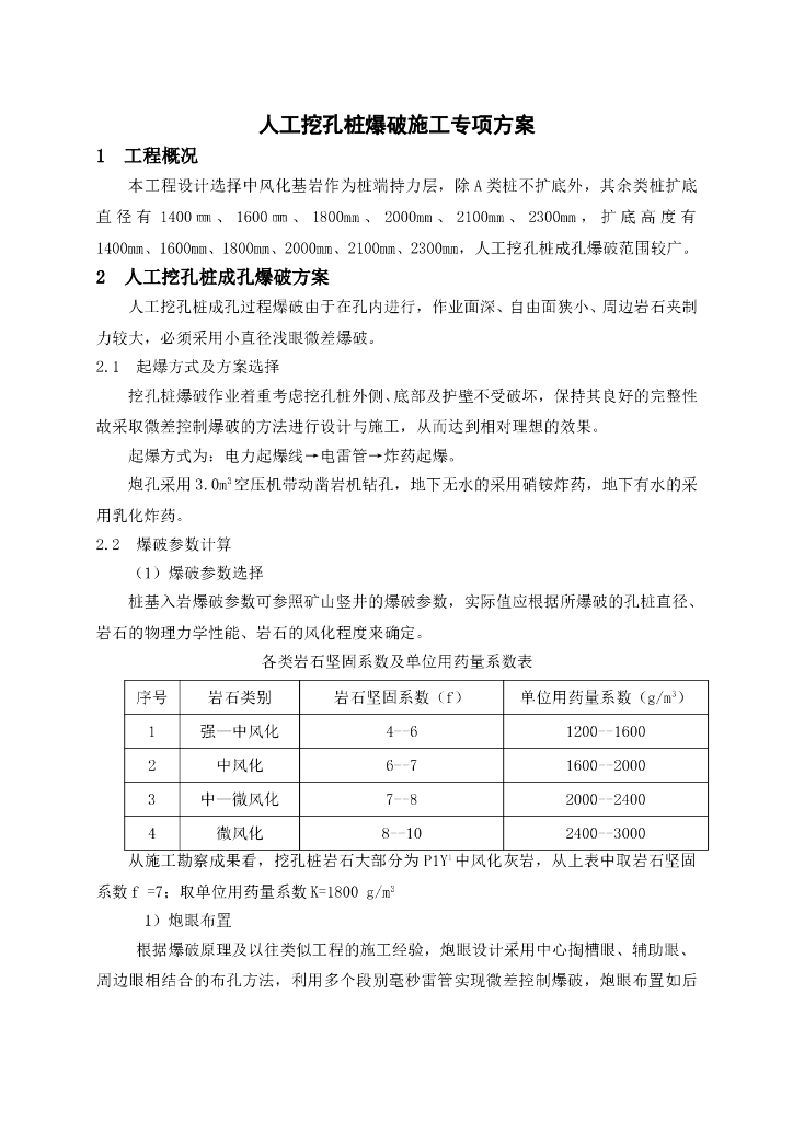 [浙江]特大型跨海桥人工挖孔桩爆破施工专项方案