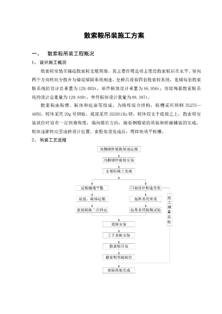 [浙江]特大型跨海桥散索鞍吊装施工方案