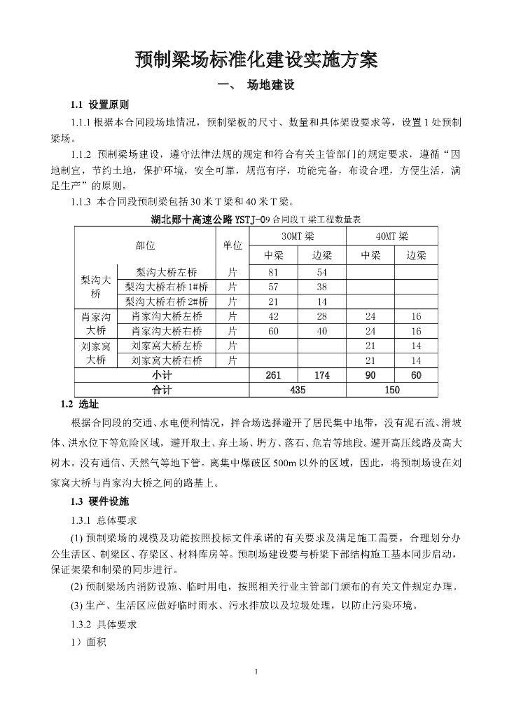 预制梁场标准化建设实施方案