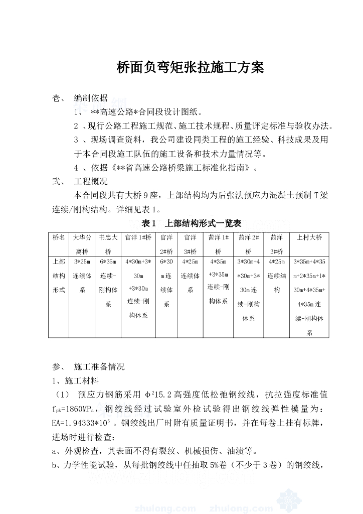 桥面负弯矩张拉施工方案（18页）