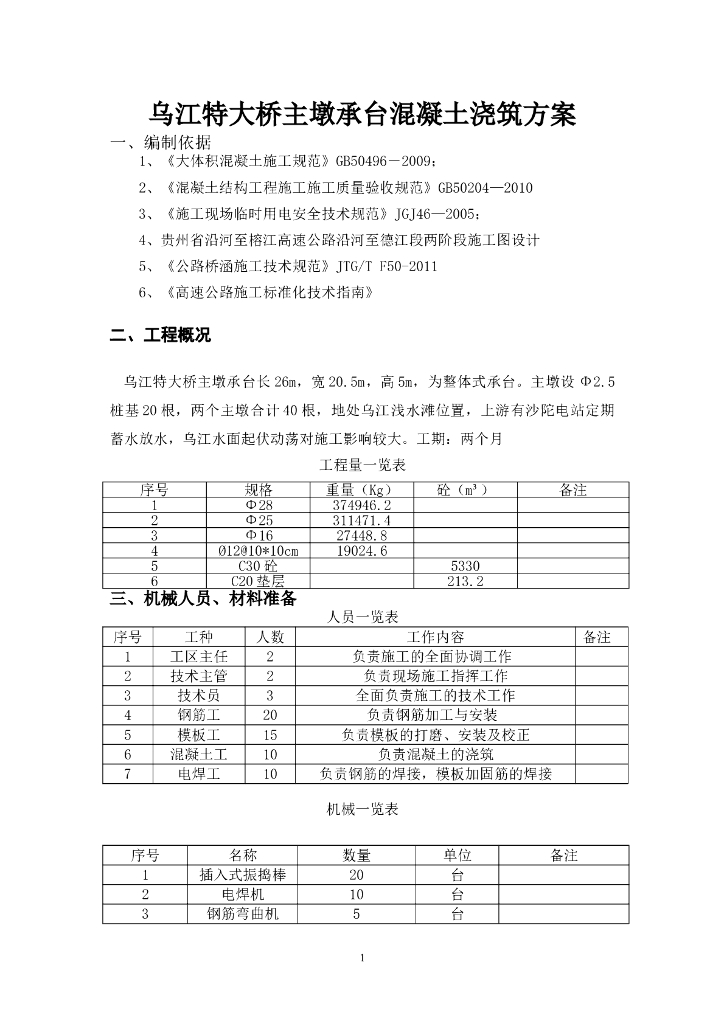 特大桥主墩承台混凝土浇筑方案（16页）