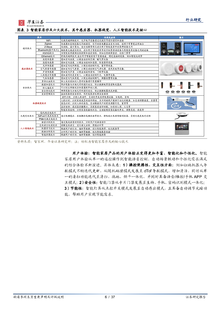 华安证券：智能家居行业深度：ChatGPT等大模型催化智能家居行业进一步发展_第6页