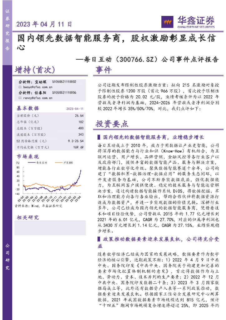 华鑫证券：每日互动（300766）-公司事件点评报告：国内领先数据智能服务商，股权激励彰显成长信心 海报