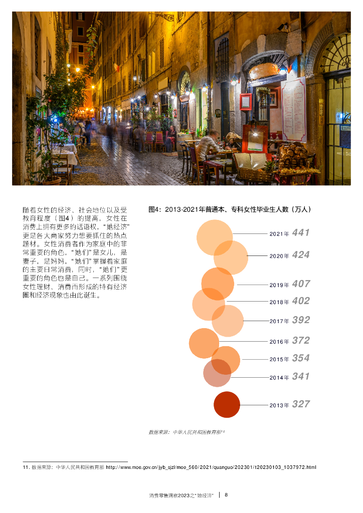 安永：消费零售洞察2023之“她经济”_第10页