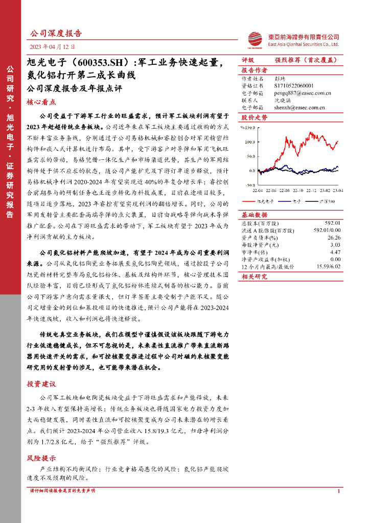 东亚前海证券：旭光电子（600353）-公司深度报告及年报点评：军工业务快速起量，氮化铝打开第二成长曲线