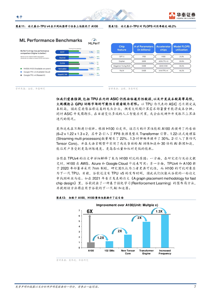 华泰证券：人工智能风再起时，英伟达能否继续笑傲AI芯片市场？_第7页