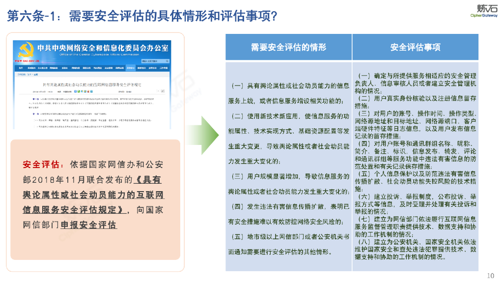 炼石网络：图解国家网信办《生成式人工智能服务管理办法（征求意见稿）》V1.0.0_第10页
