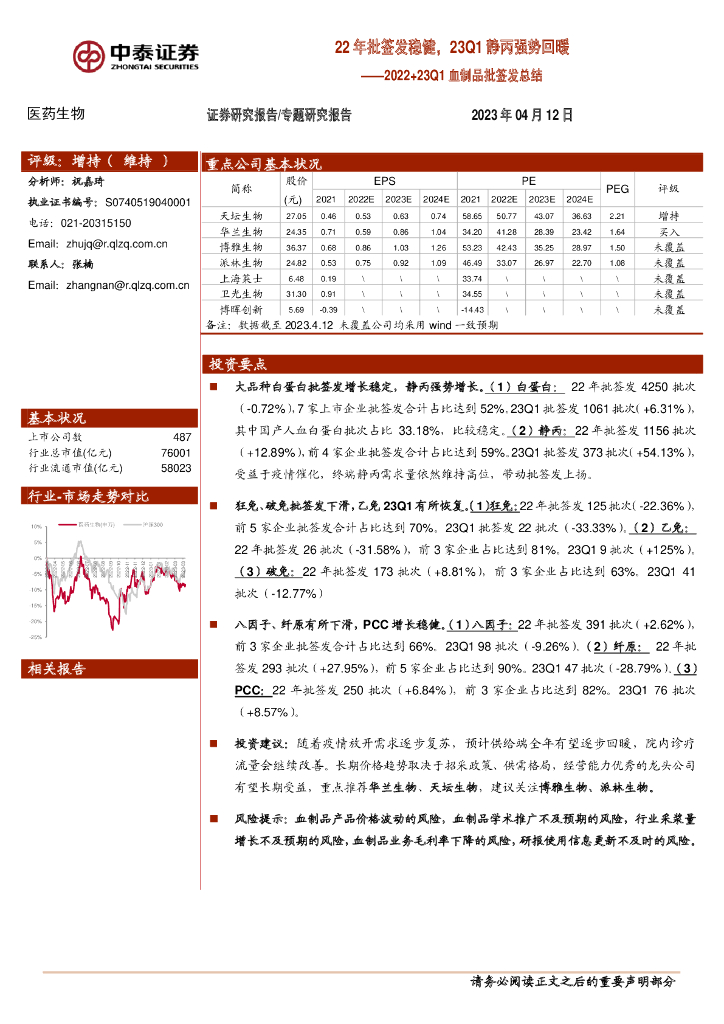 中泰证券：2022+23Q1血制品批签发总结：22年批签发稳健，23Q1静丙强势回暖