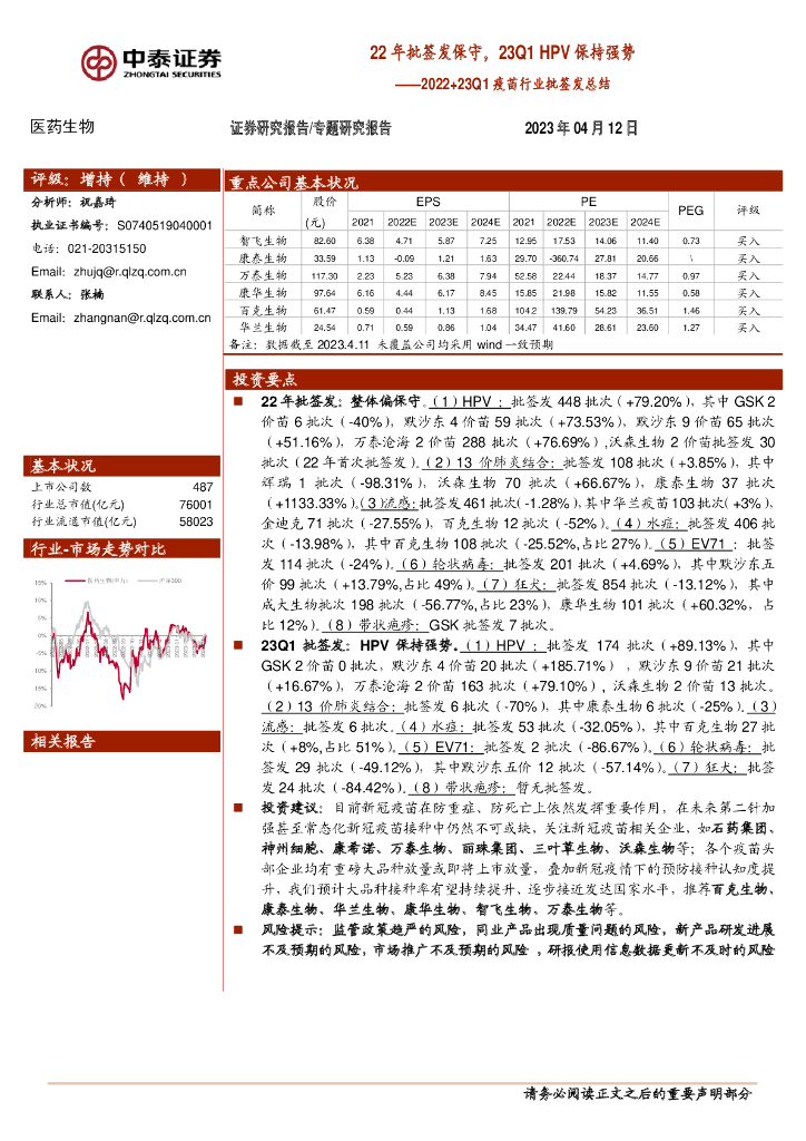 中泰证券：2022+23Q1疫苗行业批签发总结：22年批签发保守，23Q1 HPV保持强势