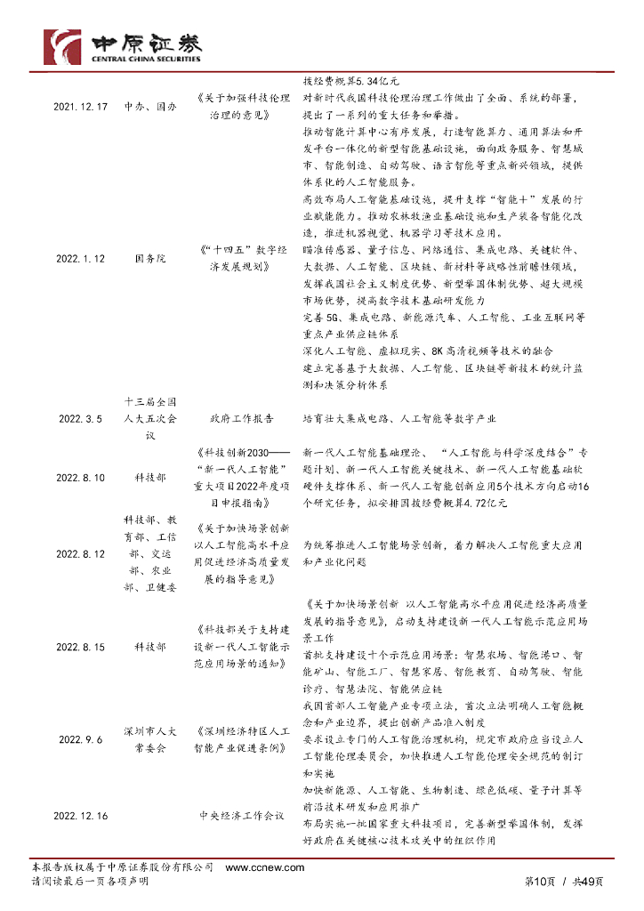 中原证券：人工智能行业专题研究：拥抱科技，把握AI新时代_第10页