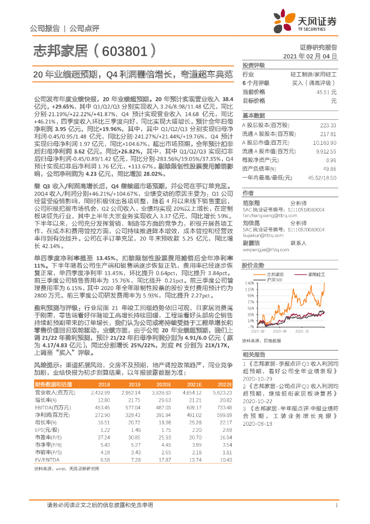 天风证券：志邦家居（603801）-20年业绩超预期，Q4利润翻倍增长，弯道超车典范