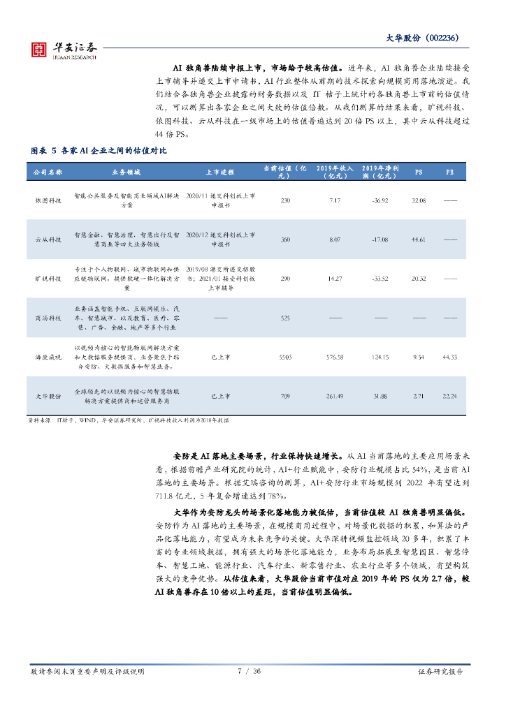 华安证券：大华股份（002236）-人工智能系列报告（四）：AI风暴强势袭来，视频物联龙头迎来价值重估_第7页