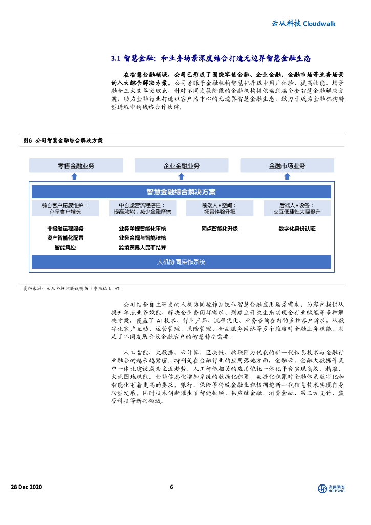 海通国际：云从科技（688327）-人工智能国家队，践行人机交互操作系统生态战略_第6页