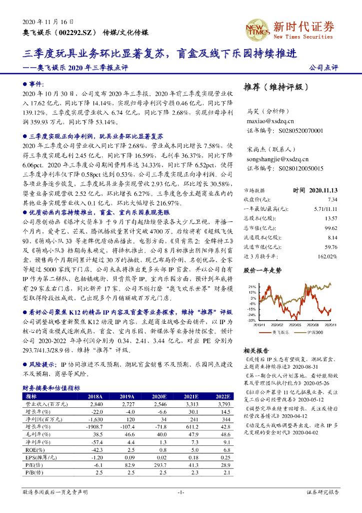 新时代证券：奥飞<em>娱乐</em>2020年三季报点评：三季度玩具业务环比显著复苏，盲盒及线下乐园持续推进 海报