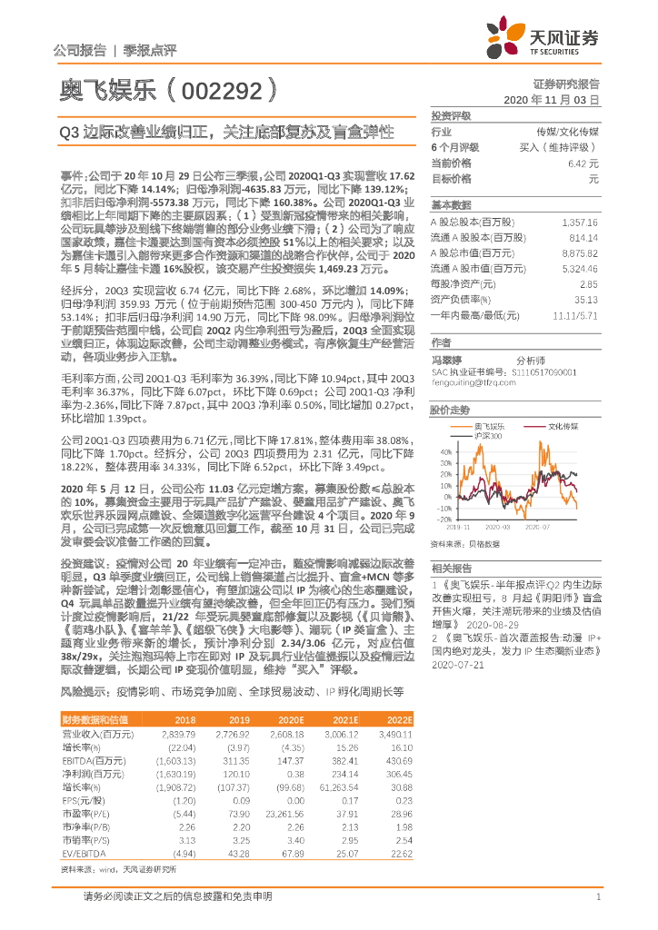 天风证券：奥飞<em>娱乐</em>（002292）-Q3边际改善业绩归正，关注底部复苏及盲盒弹性 海报