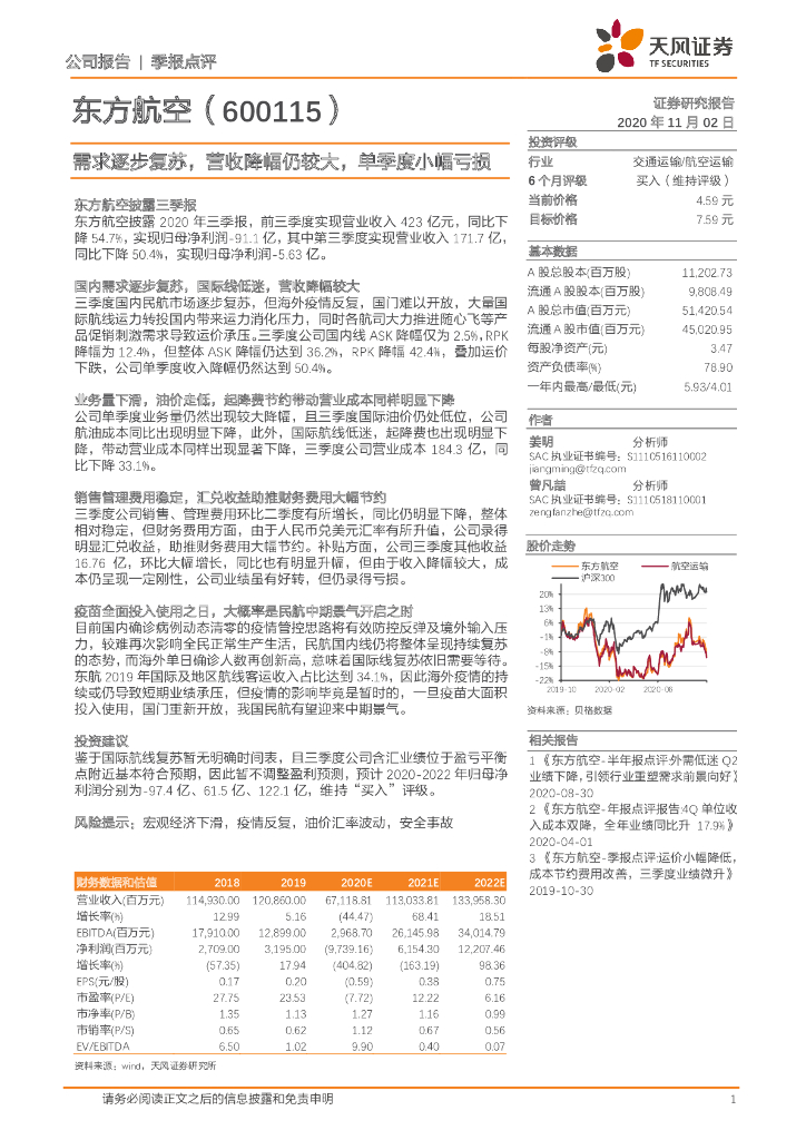 天风证券：东方航空（600115）-需求逐步复苏，营收降幅仍较大，单季度小幅亏损