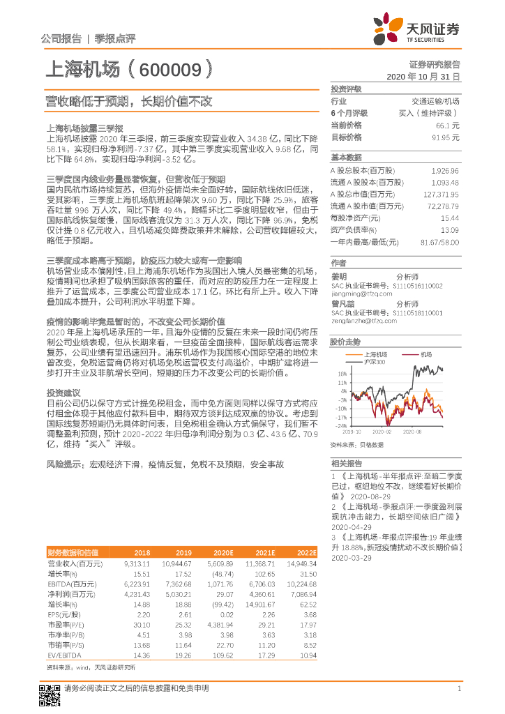 天风证券：上海机场（600009）-营收略低于预期，长期价值不改