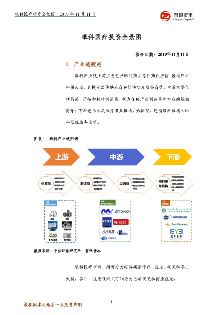 智银资本：眼科医疗投资全景图