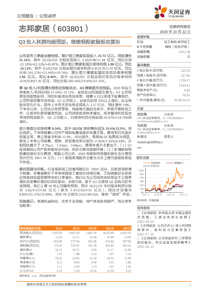 天风证券：志邦家居（603801）-Q3收入利润均超预期，继续领衔家居板块复苏