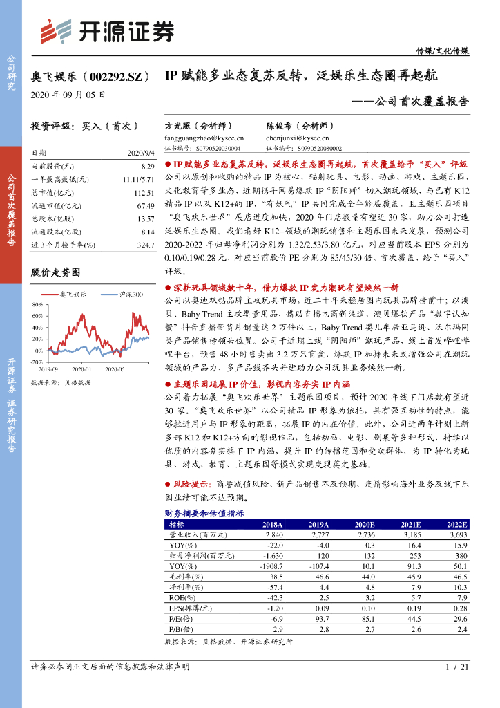 开源证券：奥飞<em>娱乐</em>（002292）-公司首次覆盖报告：IP赋能多业态复苏反转，泛<em>娱乐</em>生态圈再起航 海报