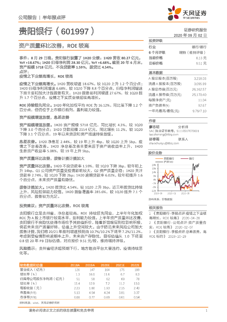 天风证券：贵阳银行（601997）-资产质量环比改善，ROE较高