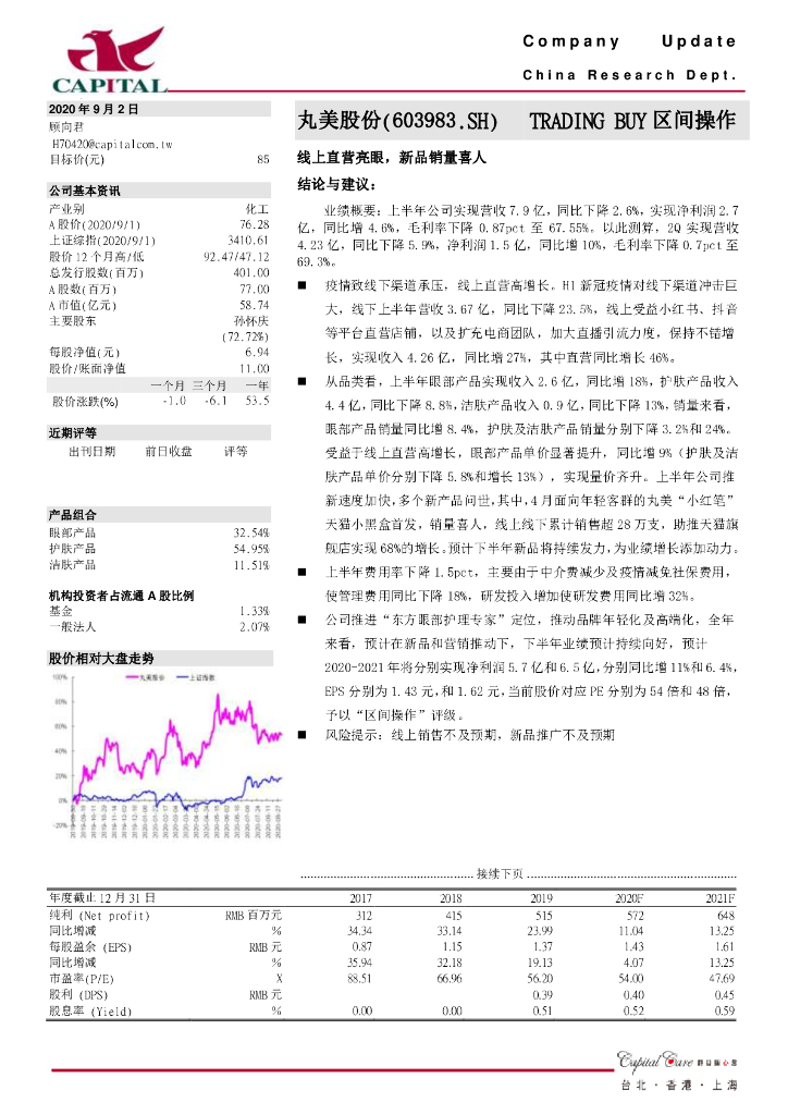 群益证券：丸美股份（603983）-线上直营亮眼，新品销量喜人
