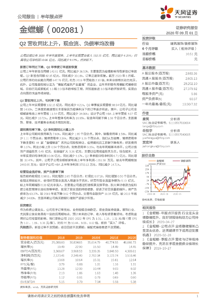 天风证券：金螳螂（002081）-Q2营收同比上升，现金流、负债率均改善
