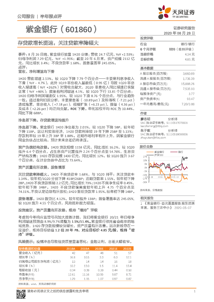 天风证券：紫金银行（601860）-存贷款增长提速，关注贷款率降幅大