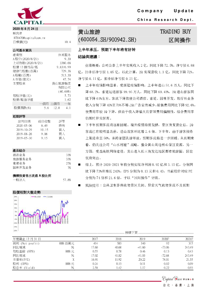 群益证券：黄山旅游（600054）-上半年承压，预期下半年将有好转