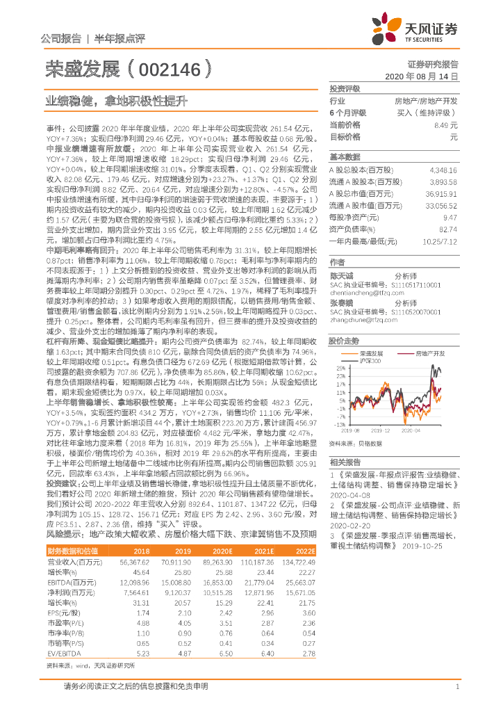 天风证券：荣盛发展（002146）-业绩稳健，拿地积极性提升