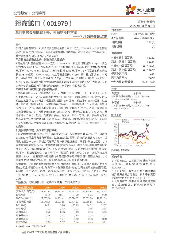 天风证券：招商蛇口（001979）-7月销售数据点评：单月销售金额增速上升，补货积极性不减