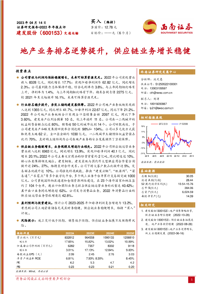 西南证券：建发股份（600153）-地产业务排名逆势提升，<em>供应链</em>业务增长稳健 海报