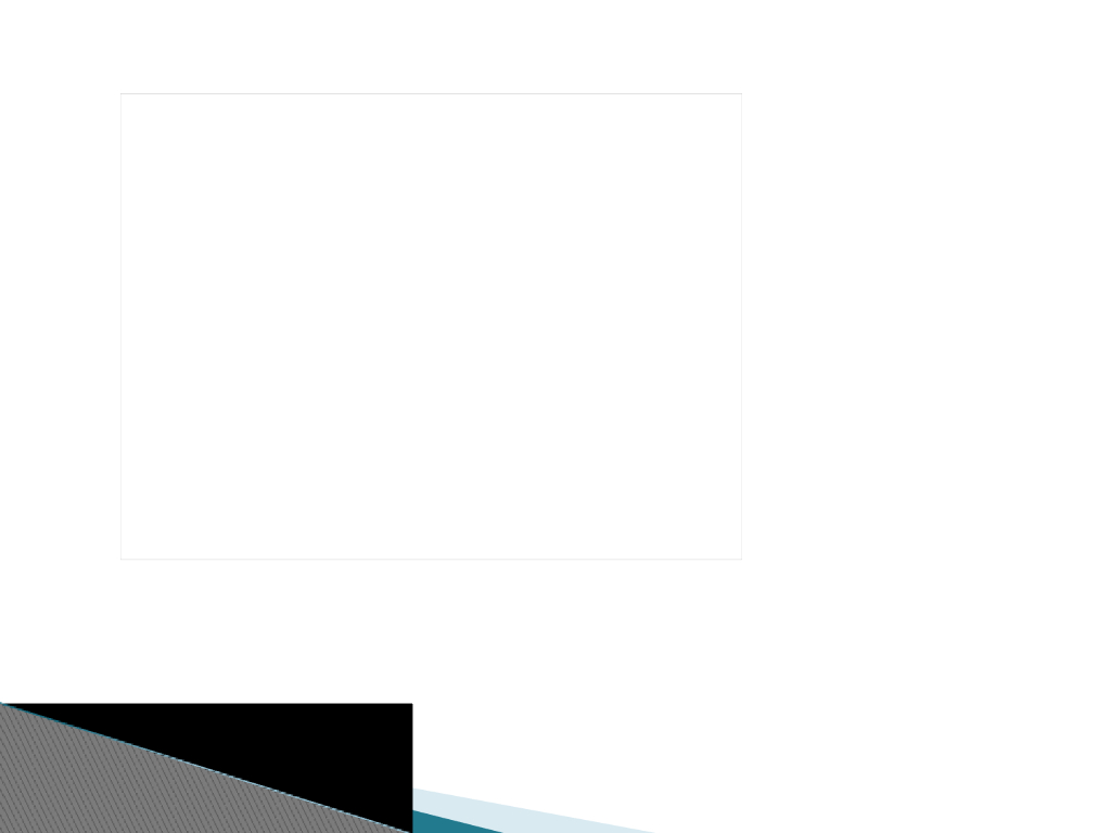 钢架桥搭设的基本程序和方法