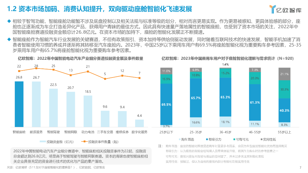 亿欧智库：2023中国智能座舱交互场景生态发展研究报告_第7页