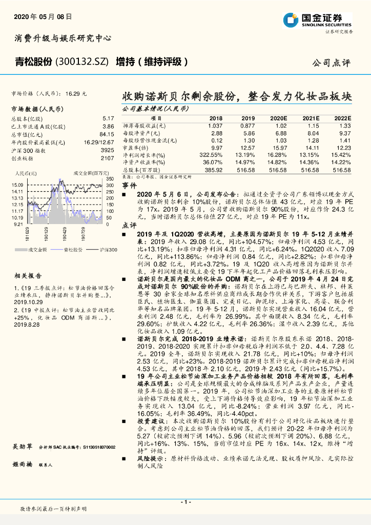 国金证券：青松股份（300132）-收购诺斯贝尔剩余股份，整合发力化妆品板块