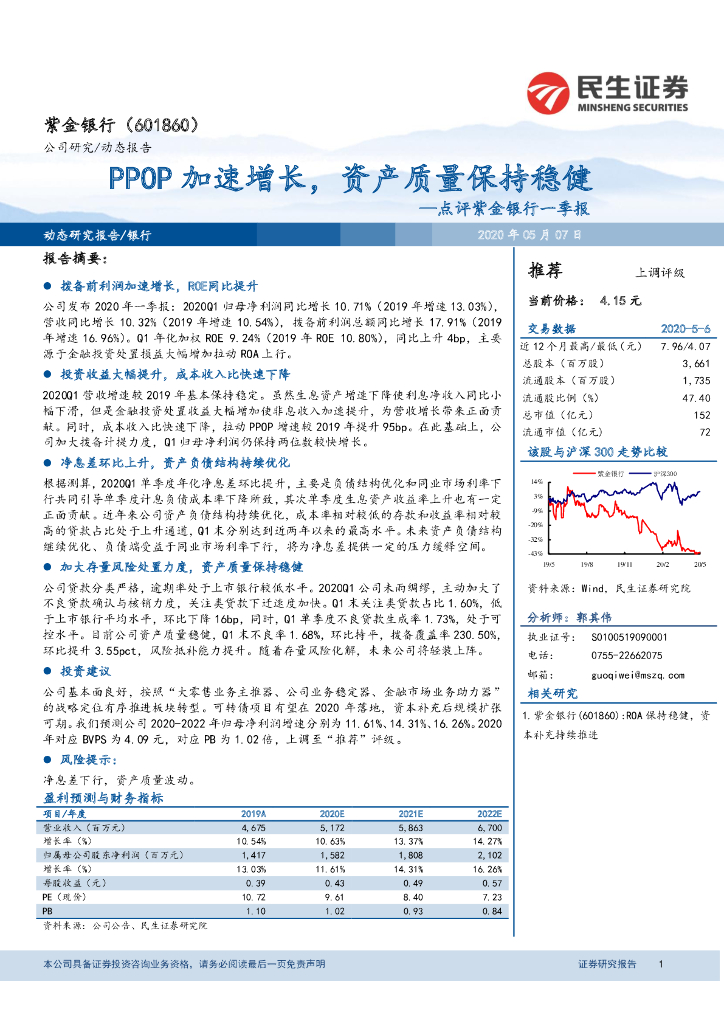 民生证券：点评紫金银行一季报：PPOP加速增长，资产质量保持稳健