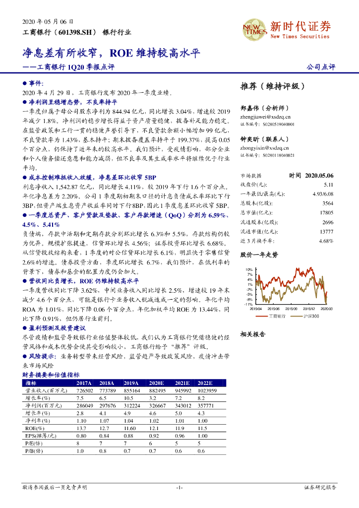 新时代证券：工商银行1Q20季报点评：净息差有所收窄，ROE维持较高水平