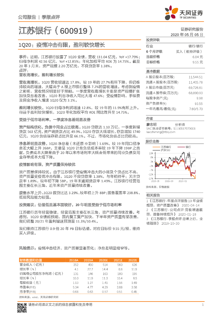 天风证券：江苏银行（600919）-1Q20：疫情冲击有限，盈利较快增长