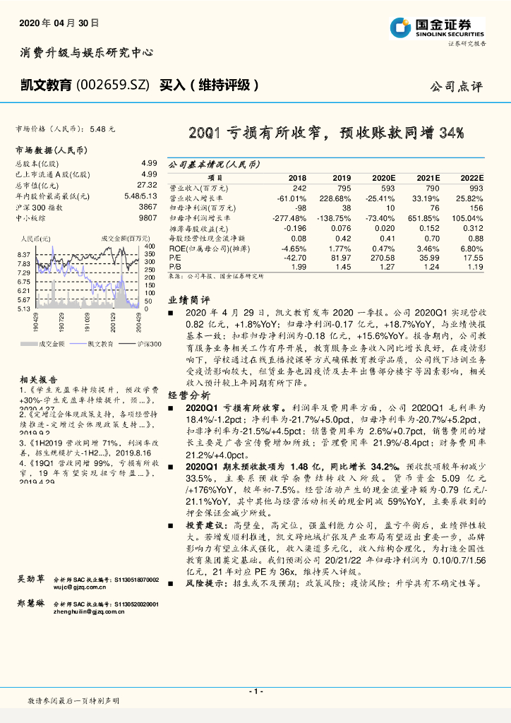国金证券：凯文教育（002659）-20Q1亏损有所收窄，预收账款同增34%
