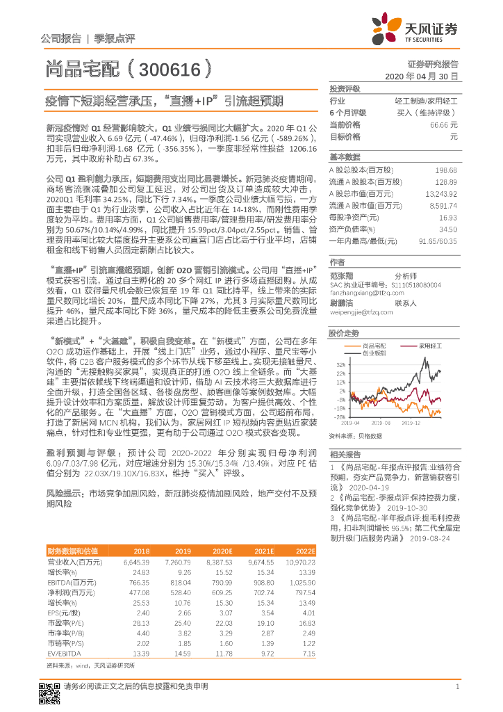 天风证券：尚品宅配（300616）-疫情下短期经营承压，“直播+IP”引流超预期